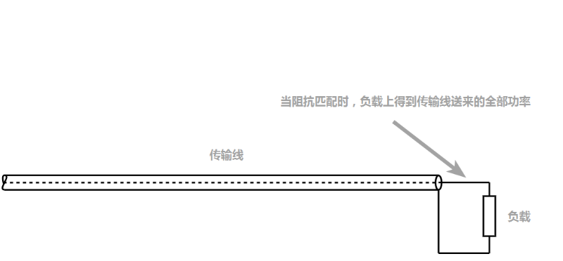 成都新域