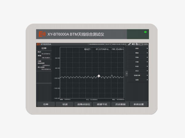 成都新域科技天线综合测试仪有效解决BTM故障问题